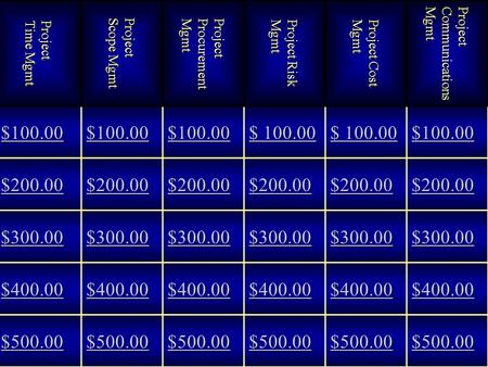 ProjectTime Mgmt ProjectScope Mgmt ProjectProcurementMgmt Project Risk Mgmt Project Cost Mgmt ProjectCommunicationsMgmt $100.00 $ 100.00 $ 100.00 $ 100.00.