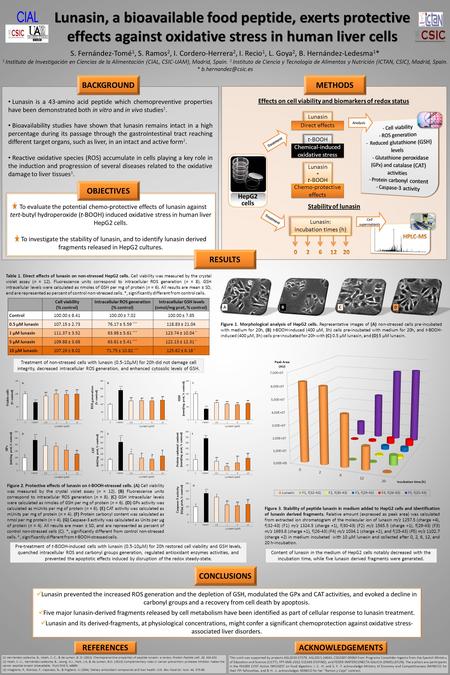 To evaluate the potential chemo-protective effects of lunasin against tert-butyl hydroperoxide (t-BOOH) induced oxidative stress in human liver HepG2 cells.