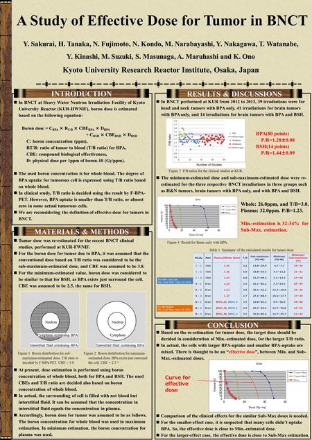 A Study of Effective Dose for Tumor in BNCT Y. Sakurai, H. Tanaka, N. Fujimoto, N. Kondo, M. Narabayashi, Y. Nakagawa, T. Watanabe, Y. Kinashi, M. Suzuki,