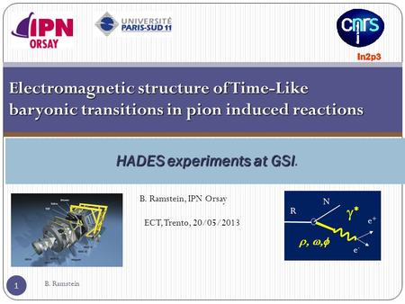 HADES experiments at GSI HADES experiments at GSI. B. Ramstein, IPN Orsay ECT, Trento, 20/05/2013 1 Electromagnetic structure of Time-Like baryonic transitions.