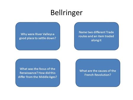 Outdated Social structure (ancien regime) Crop Failures Deficit spending (results in taxing) Humanism- the individual In the Middle Ages the focus was.