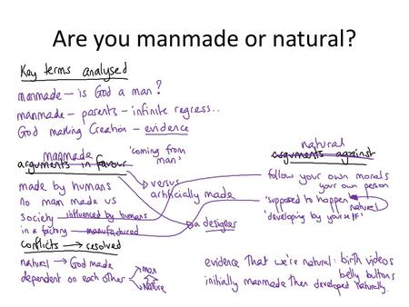 Are you manmade or natural?. Write down as many criticisms of Aquinas’s second Way as you can remember :