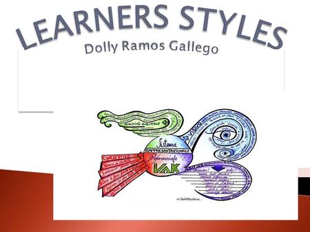 In the Learning of Second lg PROCESS Assosiation, tansfer Stimulus –responde reacting to reinforcement Ability of seven inteligences STYLES Tendencia.