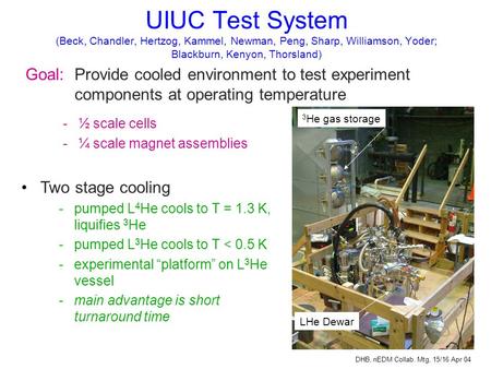 DHB, nEDM Collab. Mtg, 15/16 Apr 04 UIUC Test System (Beck, Chandler, Hertzog, Kammel, Newman, Peng, Sharp, Williamson, Yoder; Blackburn, Kenyon, Thorsland)