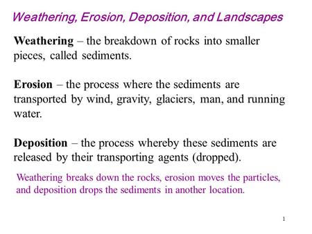 Weathering, Erosion, Deposition, and Landscapes