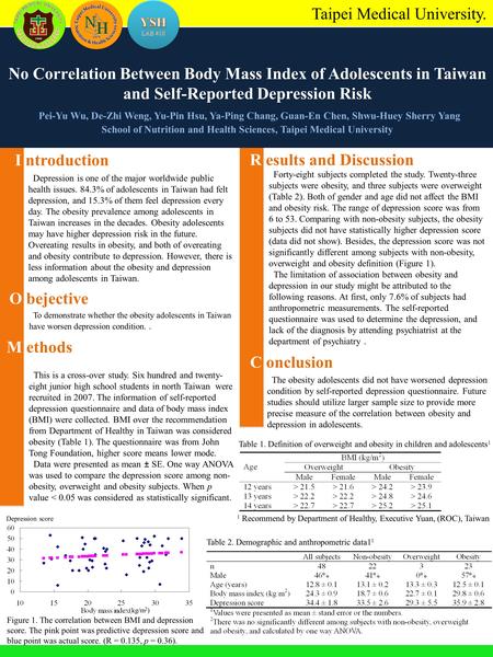 Taipei Medical University. No Correlation Between Body Mass Index of Adolescents in Taiwan and Self-Reported Depression Risk Pei-Yu Wu, De-Zhi Weng, Yu-Pin.