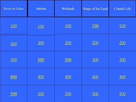 200 300 400 500 200 300 400 500 100 200 300 400 500 100 200 300 400 500 100 200 300 400 500 100 Rivers & Lakes Habitats WetlandsShape of the LandCoastal.