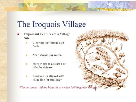 The Iroquois Village Important Features of a Village Site Clearing for Village and fields. Near stream for water. Steep ridge to at least one side for.