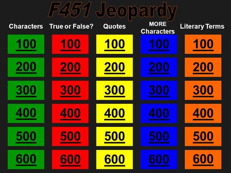 500 600 100 CharactersTrue or False?Quotes MORE Characters Literary Terms 200 300 400 500 600.