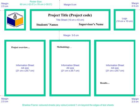 Margin 2.5 cm Shadow Frame: coloured sheets (any colour) extend 1 cm beyond the edges of text sheets Poster Size: 60 cm (~23.5”) x 78 cm (~30.5”) Margin.