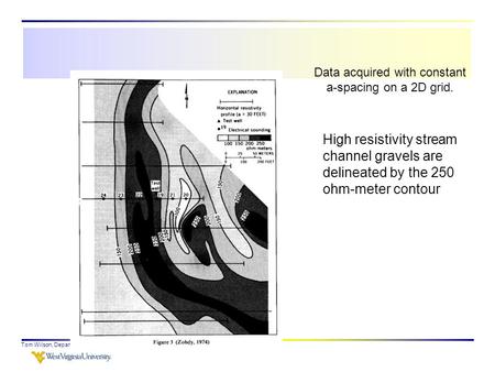 Tom Wilson, Department of Geology and Geography High resistivity stream channel gravels are delineated by the 250 ohm-meter contour Data acquired with.