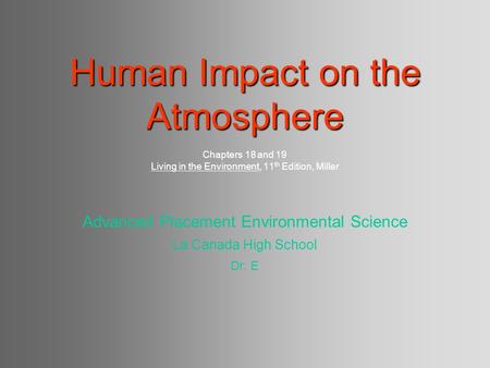 Human Impact on the Atmosphere Human Impact on the Atmosphere Chapters 18 and 19 Living in the Environment, 11 th Edition, Miller Advanced Placement Environmental.