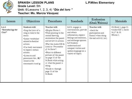 SPANISH LESSON PLANS L.P.Miles Elementary Grade Level: 5th Unit: 6/Lessons 1, 2, 3, 4) “Día del loro ” Teacher: Ms. Marcia Vásquez LessonObjectivesProceduresStandards.