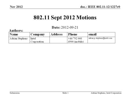 Doc.: IEEE 802.11-12/1227r0 Submission Nov 2012 Adrian Stephens, Intel CorporationSlide 1 802.11 Sept 2012 Motions Date: 2012-09-21 Authors: