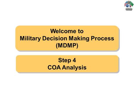 Military Decision Making Process (MDMP)