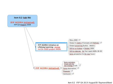 Item 8.2 IFIP GA 30-31 August 09 Raymond Morel. Output from AGORA and further Activities linked with WCC 2010 (KCKS) WITFOR Commission EDUCATION Thursday.