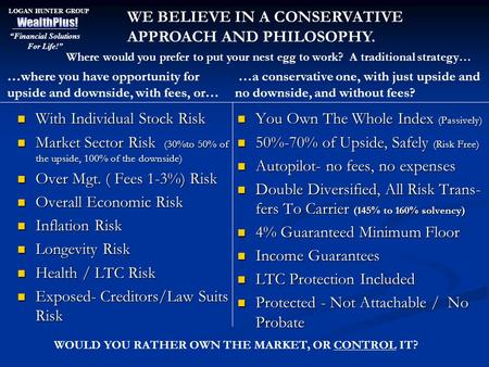 With Individual Stock Risk With Individual Stock Risk Market Sector Risk (30%to 50% of the upside, 100% of the downside) Market Sector Risk (30%to 50%