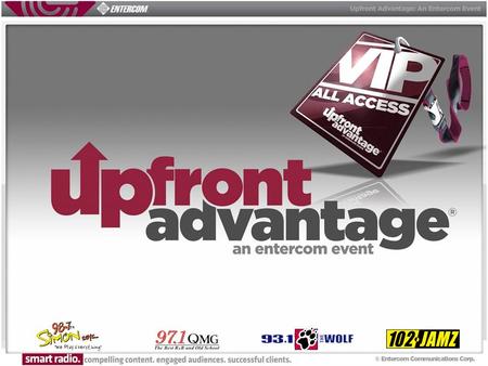 Early Placement Pricing Stations Daypart Mon-Fri 6A-7P 15x Mon-Fri 7P-12M 5x Mon-Fri 12M-6A 5x Sat –Sun 6A-7P 5x Weekly Total On Air Spots 30x Online.