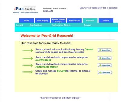 HomePeer Inquiry Special Interest Groups Welcome, [Sign Out] View when “Research” tab is selected Welcome to iPeerGrid Research! Our research tools are.