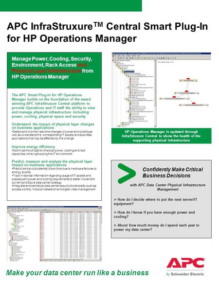 APC InfraStruxure TM Central Smart Plug-In for HP Operations Manager Manage Power, Cooling, Security, Environment, Rack Access and Physical Layer Infrastructure.