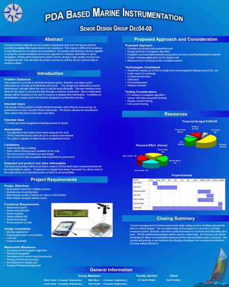 Abstract Introduction Project Requirements Resources Proposed Approach and Consideration Closing Summary General Information Faculty Advisor Dr. Gerald.