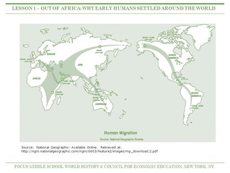 LESSON 1 – OUT OF AFRICA: WHY EARLY HUMANS SETTLED AROUND THE WORLD