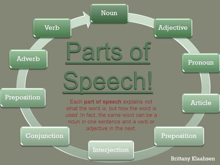 NounAdjectivePronounArticlePrepositionInterjectionConjunctionPrepositionAdverbVerb Each part of speech explains not what the word is, but how the word.