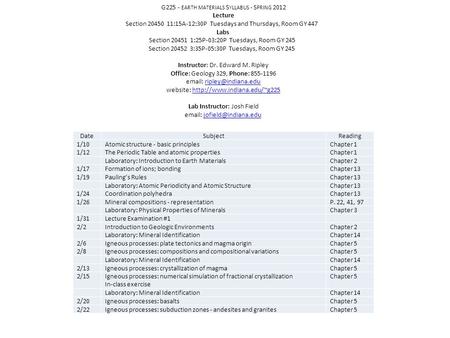 G225 - EARTH MATERIALS S YLLABUS - S PRING 2012 Lecture Section 20450 11:15A-12:30P Tuesdays and Thursdays, Room GY 447 Labs Section 20451 1:25P-03:20P.