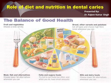 Presented By: Dr. Rajeev Kumar Singh. Balanced diet Any substance which when taken into the organism may be used either to supply energy or to build tissue.