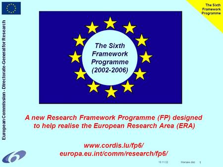 European Commission - Directorate-General for Research 19.11.02Warsaw.doc The Sixth Framework Programme (2002-2006) A new Research Framework Programme.