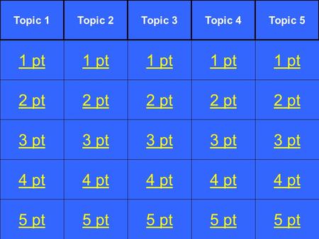 2 pt 3 pt 4 pt 5 pt 1 pt 2 pt 3 pt 4 pt 5 pt 1 pt 2 pt 3 pt 4 pt 5 pt 1 pt 2 pt 3 pt 4 pt 5 pt 1 pt 2 pt 3 pt 4 pt 5 pt 1 pt Topic 1Topic 2Topic 3Topic.