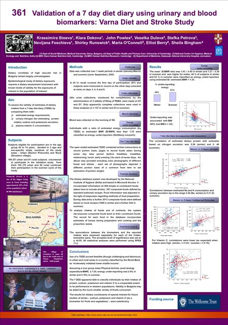 The correlation of estimated dietary protein with estimates based on nitrogen excretion was 0.56 (winter) and 0. 48 (summer). Methods Data was collected.