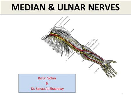 By Dr. Vohra & Dr. Sanaa Al-Shaarawy