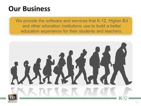 We provide the software and services that K-12, Higher-Ed and other education institutions use to build a better education experience for their students.