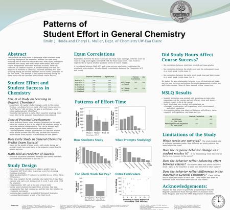 Patterns of Student Effort in General Chemistry Emily J. Hoida and Cheryl L. Muller, Dept. of Chemistry UW-Eau Claire Correlation between the hour exams.