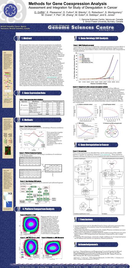 1. Abstract SAGE Serial analysis of gene expression (SAGE) is a method of large-scale gene expression analysis.that involves sequencing small segments.