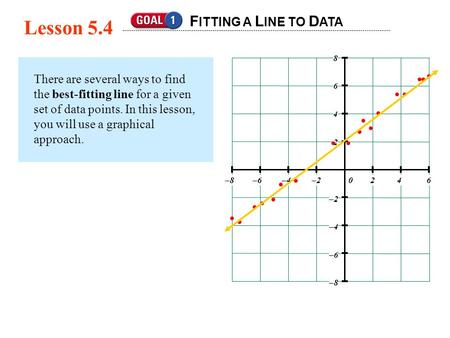 Usually, there is no single line that passes through all the data points, so you try to find the line that best fits the data. This is called the best-fitting.