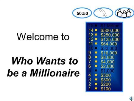 15 14 13 12 11 10 9 8 7 6 5 4 3 2 1 $1 Million $500,000 $250,000 $125,000 $64,000 $32,000 $16,000 $8,000 $4,000 $2,000 $1,000 $500 $300 $200 $100 Welcome.