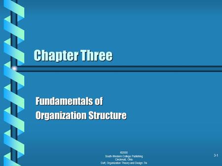 Fundamentals of Organization Structure