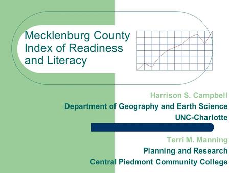 Mecklenburg County Index of Readiness and Literacy Harrison S. Campbell Department of Geography and Earth Science UNC-Charlotte Terri M. Manning Planning.