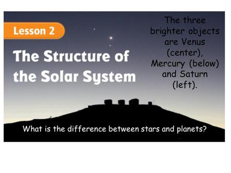 The three brighter objects are Venus (center), Mercury (below) and Saturn (left). What is the difference between stars and planets?