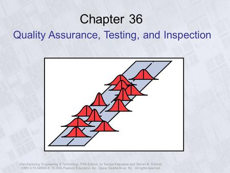 Manufacturing, Engineering & Technology, Fifth Edition, by Serope Kalpakjian and Steven R. Schmid. ISBN 0-13-148965-8. © 2006 Pearson Education, Inc.,