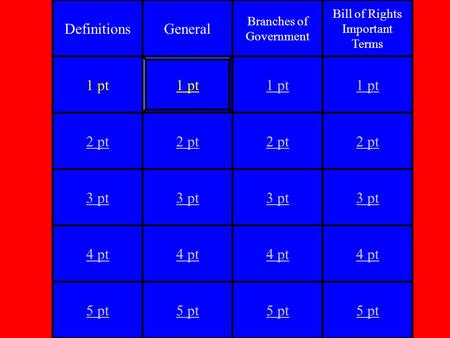 2 pt 3 pt 4 pt 5 pt 2 pt 3 pt 4 pt 5 pt 1 pt 2 pt 3 pt 4 pt 5 pt 1 pt 2 pt 3 pt 4 pt 5 pt 1 pt DefinitionsGeneral Branches of Government Bill of Rights.