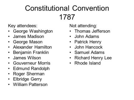 Constitutional Convention 1787