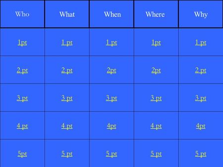 2 pt 3 pt 4 pt 5pt 1 pt 2 pt 3 pt 4 pt 5 pt 1 pt 2pt 3 pt 4pt 5 pt 1pt 2pt 3 pt 4 pt 5 pt 1 pt 2 pt 3 pt 4pt 5 pt 1pt Who What WhenWhereWhy.