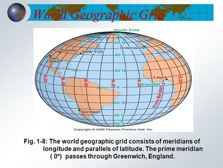 World Geographic Grid Fig. 1-8: The world geographic grid consists of meridians of longitude and parallels of latitude. The prime meridian ( 0º) passes.