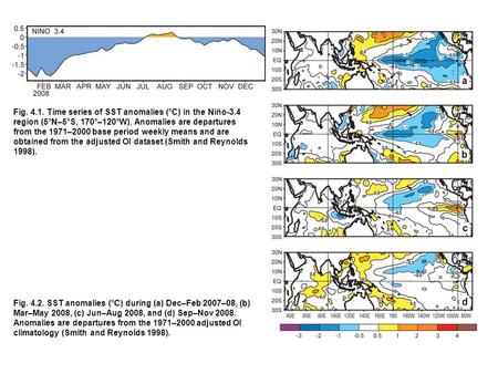 Fig. 4.1. Time series of SST anomalies (°C) in the Niño-3.4 region (5°N–5°S, 170°–120°W). Anomalies are departures from the 1971–2000 base period weekly.