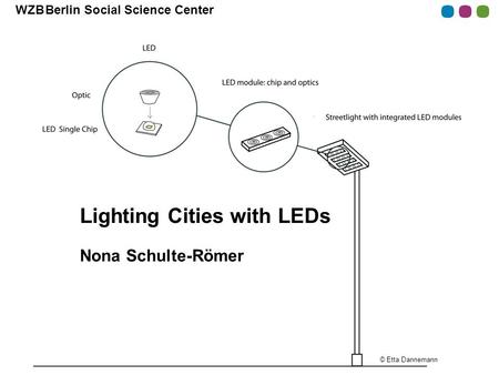 WZB Berlin Social Science Center Lighting Cities with LEDs Nona Schulte-Römer © Etta Dannemann.