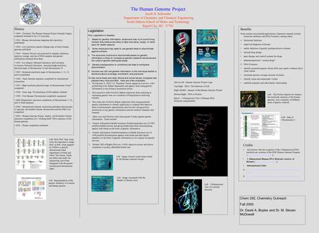 The Human Genome Project Jacob D. Schroeder Department of Chemistry and Chemical Engineering South Dakota School of Mines and Technology Rapid City, SD.