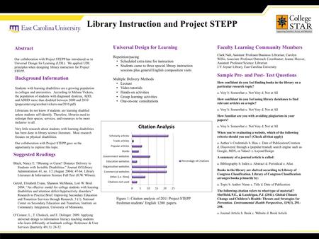 Library Instruction and Project STEPP Abstract Our collaboration with Project STEPP has introduced us to Universal Design for Learning (UDL). We applied.